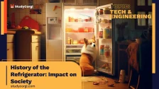 History of the Refrigerator: Impact on Society